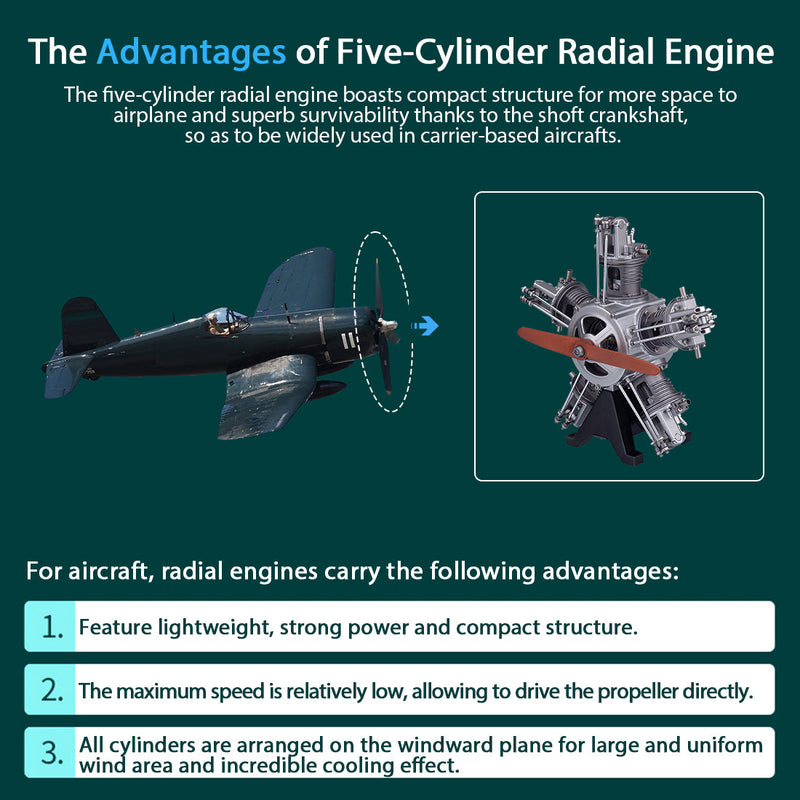 Laad de afbeelding in galerijviewer, Radial Engine Metal 1/6 Scale Model 250PCS puzzle Kit Science Experiment Toy
