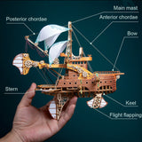 Steampunk Fantasy Spaceship Wooden Puzzle Model Kit For Gift