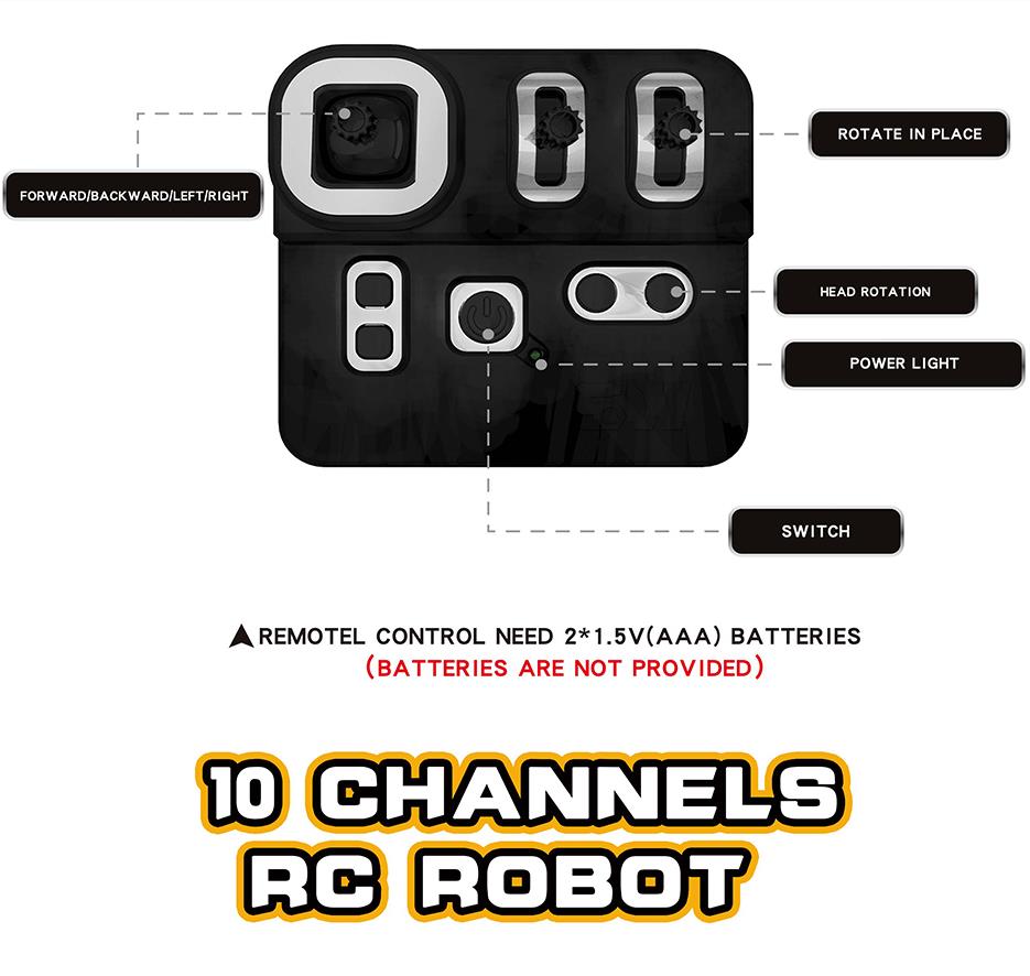 780 stcs+ 3D Assembled DIY Metal Building Kit Hand-Assembled Remote Control Robot Toy Gift